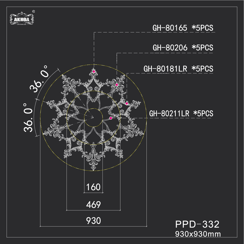 PPD-332