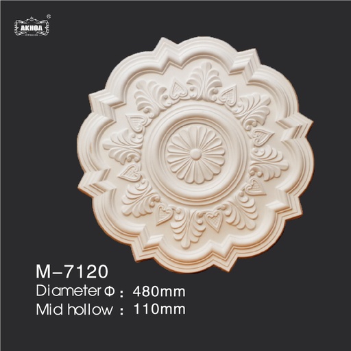 [M-7120] M-7120