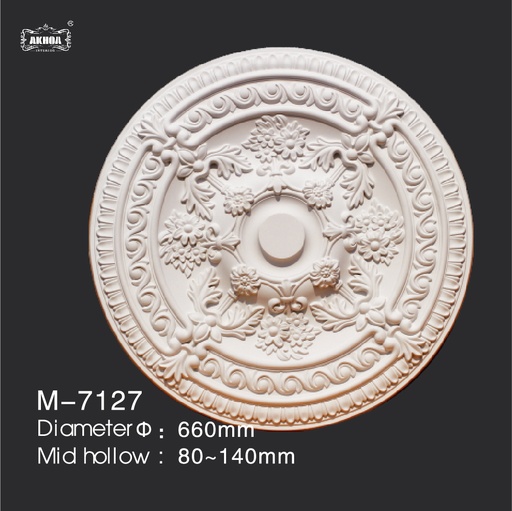 [M-7127] M-7127