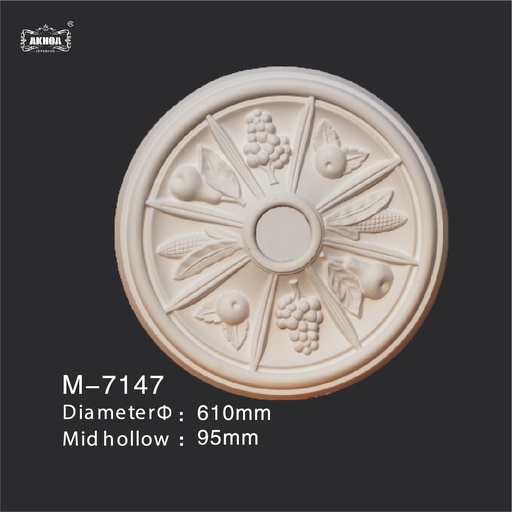 [M-7147] M-7147