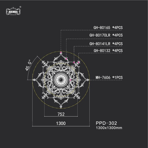 [PPD-302] PPD-302