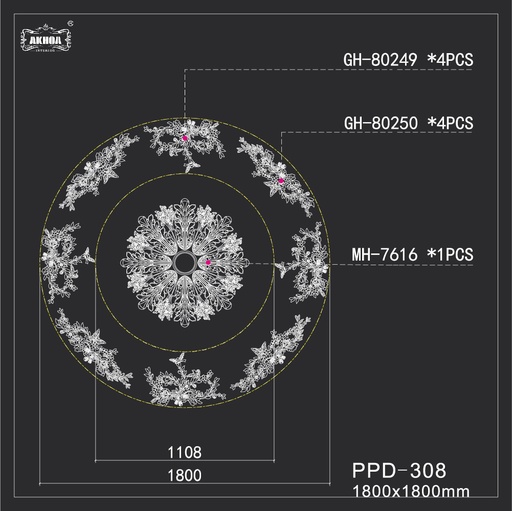 [PPD-308] PPD-308