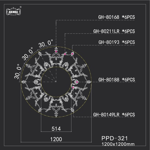 [PPD-321] PPD-321