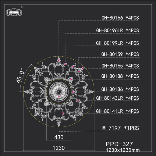 [PPD-327] PPD-327