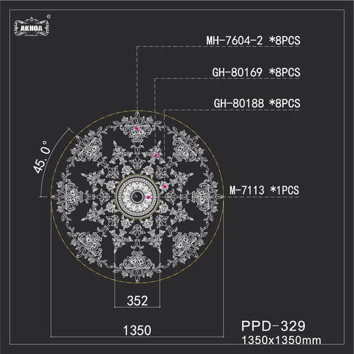 [PPD-329] PPD-329